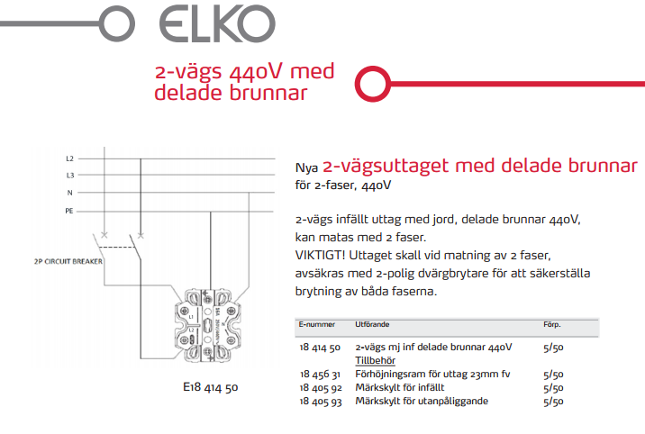Elko-RS-med-tva-faser_2016-01-28.PNG